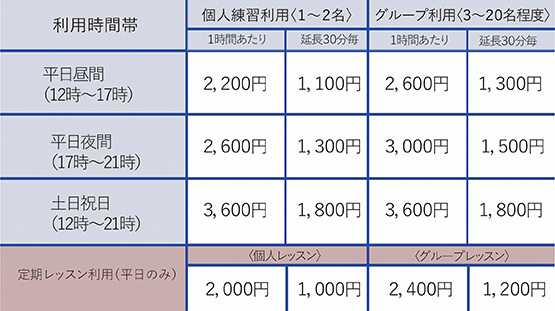 SampleCompany