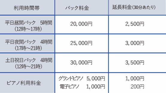 SampleCompany